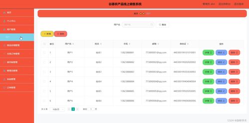 古惠農(nóng)產(chǎn)品線上銷售系統(tǒng)設(shè)計與實現(xiàn)