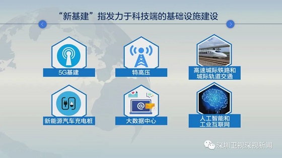 神州云海 新基建加速服務(wù)機器人行業(yè)，賦能工業(yè)互聯(lián)網(wǎng)數(shù)據(jù)服務(wù)升級